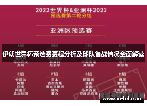 伊朗世界杯预选赛赛程分析及球队备战情况全面解读