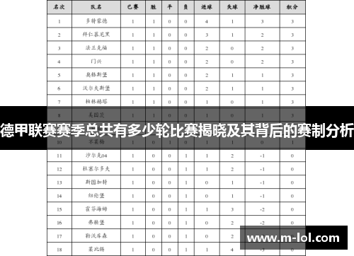 德甲联赛赛季总共有多少轮比赛揭晓及其背后的赛制分析